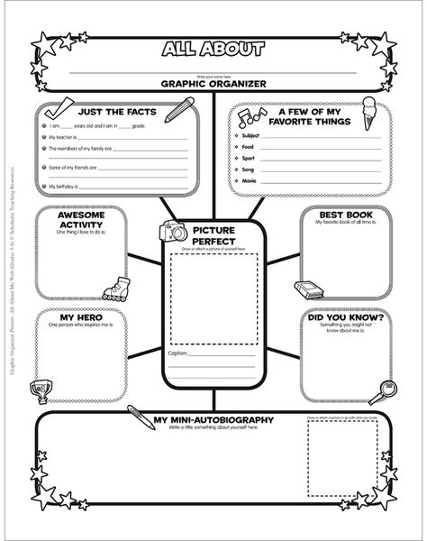 All About Me Project, Organize Posters, Mindset Bulletin Board, School Icebreakers, Growth Mindset Bulletin Board, All About Me Worksheet, All About Me Activities, About Me Activities, Learning Poster