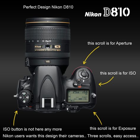 This very likely fake 'wish list' image of the D810 appeared online yesterday, and it's got a lot of users hoping Nikon will listen and add a dedicated ISO scroll wheel to the top plate. http://petapixel.com/2014/06/18/likely-fake-photo-nikon-d810-shows-online-features-top-plate-iso-wheel/ Dslr Selfie, Dslr Quotes, Canon Camera Models, Canon Dslr Camera, Nikon Digital Camera, Dslr Photography Tips, Nikon D810, Camera Dslr, Photo Gear