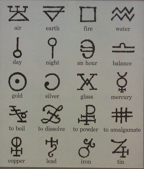 Sigils Witchcraft, Protection Chant, American Traditional Tattoo Designs, Ancient Alphabets, Traditional Tattoo Designs, Cool Symbols, Witchcraft Spells, Alphabet Code, Alchemic Symbols