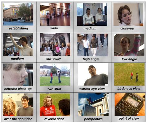 camera angle | Look at the camera angles below- people take different shots using ... Types Of Camera Angles, Camera Shots And Angles, Shot Types, Filmmaking Ideas, Medium Close Up, Film Tips, Manual Photography, Shot Film, Filmmaking Cinematography