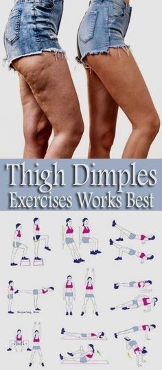 Thigh Dimples, Motivație Fitness, Latihan Kardio, Body Workout Plan, Formda Kal, Trening Abs, Weight Workout Plan, Trening Pilates, Trening Fitness