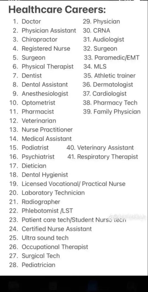Patient Care Aesthetic, Healthcare Careers List, Cna Aesthetic Vision Board, Surgical First Assistant, Future Physician Assistant Aesthetic, Certified Anesthesiologist Assistant, Medical Assistant Aesthetic Vision Board, Different Types Of Nurses, Hospital Working Aesthetic