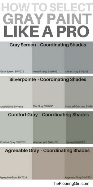 how to choose the best shades of gray for your walls Shades Of Grey Paint, Rumah Moden, Interior Paint Colors Schemes, Farmhouse Paint, Comfort Gray, Paint Color Schemes, Gray Paint, Grey Paint, Paint Shades