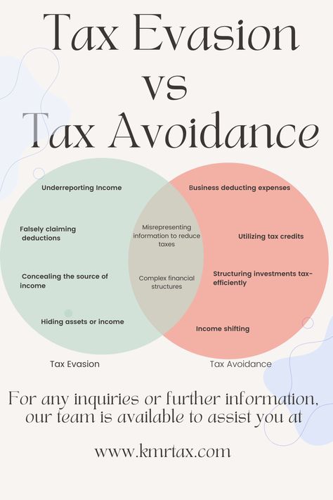 Tax evasion is like trying to hide from your homework—it might seem tempting, but it's always better to do it honestly! Tax Evasion, Work Tips, Homework, Always Be, Accounting, Do It