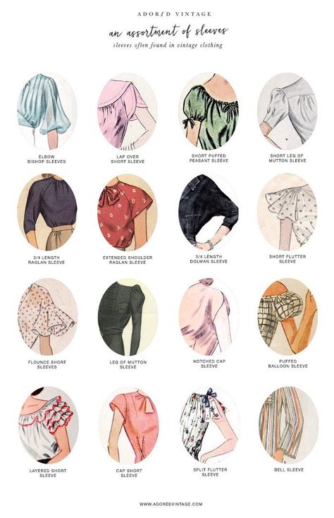 16 Different Types of Sleeves Often Found in Vintage Clothing – Adored Vintage Different Types Of Sleeves, Vintage Blouse Pattern, Lukisan Fesyen, Istoria Modei, Pola Lengan, Clothing Guide, Lakaran Fesyen, Fashion Terms, Fashion Design Patterns