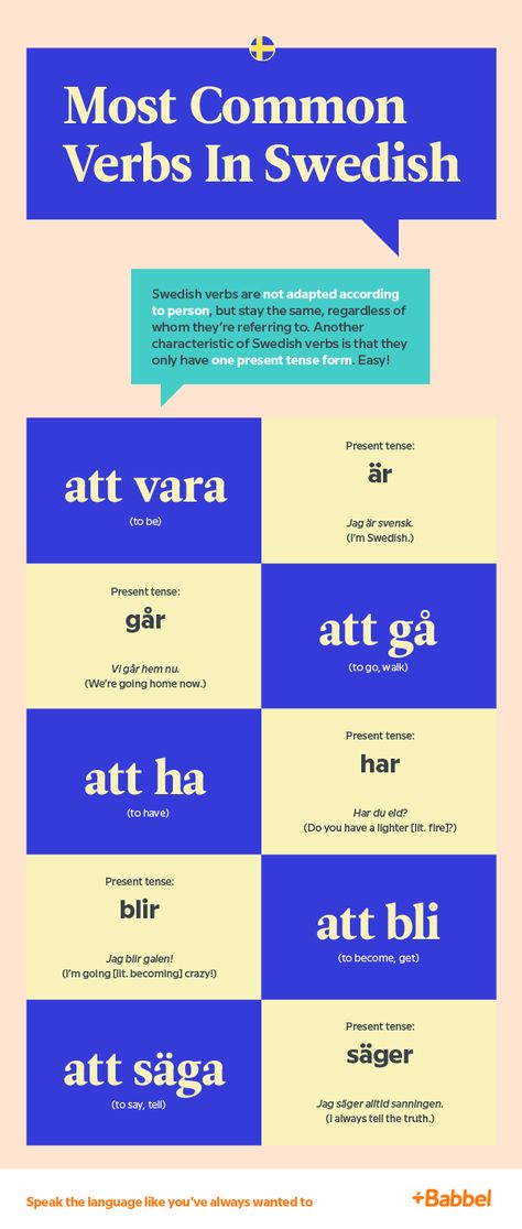 Learn Swedish Grammar, Swedish Grammar Rules, Swedish Words And Meanings, Swedish Language Learning, Swedish Vocabulary, Swedish Learning, Swedish Grammar, Grammar Quotes, Learning Swedish