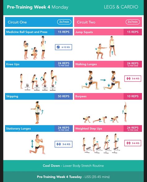 Pre-Training Week 4: Monday Burpees, Lower Body Stretches, Kayla Itsines Workout, Bbg Workouts, Cardio Circuit, Kayla Itsines, I Work Out, Leg Workout, Fitness Training