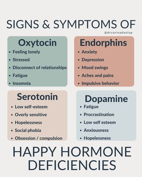 Increase Dopamine Naturally, Love Hormone, Brain Chemicals, Happy Emotions, Impulsive Behavior, Happy Hormones, Mental And Emotional Health, Brain Health, The Signs