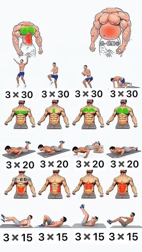 Pin on Exercise Full Body Workouts, Lichaamsgewicht Training, Gym Workout Apps, Trening Sztuk Walki, Gym Workout Planner, Latihan Kardio, Gym Antrenmanları, Gym Workout Chart, Workout Routine For Men