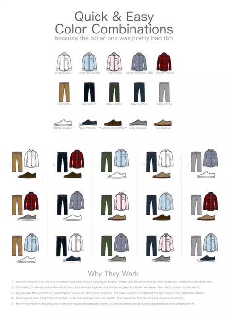 An Improved Visual Guide to Quick & Easy Color Combinations - Imgur Mens Clothing Styles Casual Simple, Mens Clothing Styles Modern Gentleman, Color Matching Chart, Mens Clothing Styles Summer, Mens Clothing Styles Streetwear, Wardrobe Color Guide, Colour Combinations Fashion, Minimalist Fashion Men, Combination Fashion