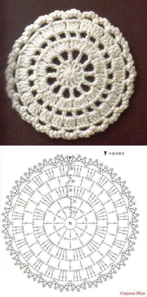 Crochet Placemat Patterns AEF Virkning Diagram, Mode Crochet, Crochet Coaster Pattern, Crochet Mandala Pattern, Crochet Circles, Crochet Doily Patterns, Crochet Motifs, Crochet Mandala, Crochet Round