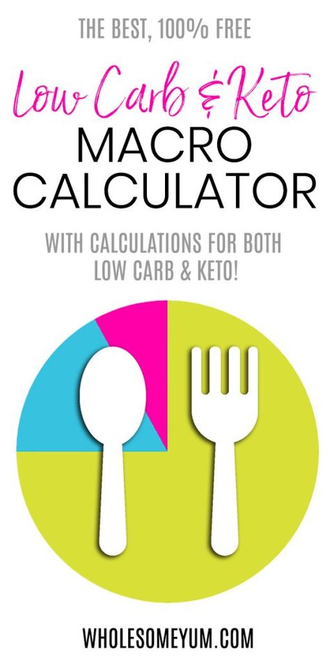 The BEST Free Low Carb & Keto Macro Calculator - How to calculate macros: the best low carb & keto macro calculator for weight loss! This FREE macro calculator lets you calculate macros for both low carb and keto diets. Free Macro Calculator, Keto Macros Calculator, Macro Calculator, Keto Calculator, Keto Diet Results, Wholesome Yum, Starting Keto Diet, Keto Diet Food List, Ketogenic Diet Meal Plan