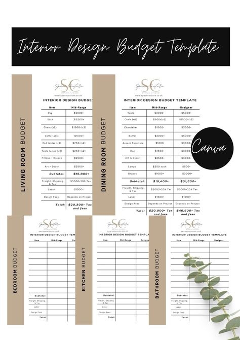 Interior Design Checklist Template, Interior Design Printables, Interior Design Price List, Interior Design Budget Template, Project Budget Template, Interior Design Budget, Business Office Interior Design, Template Interior Design, Interior Design Business Plan