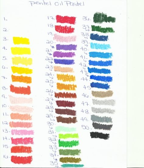 Pastel, Oil Pastels, Oil Pastel Color Combinations, Soft Oil Pastel, Oil Pastel Colours, Journal Spreads, Color Tone, Color Charts, Drawing References