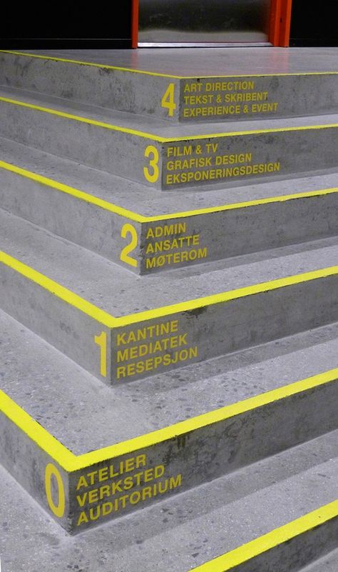 Wayfinding Signage Design, Wayfinding Design, French Drain, Wayfinding System, Signage System, Environmental Graphic Design, Wayfinding Signage, Environmental Design, Wood Stain