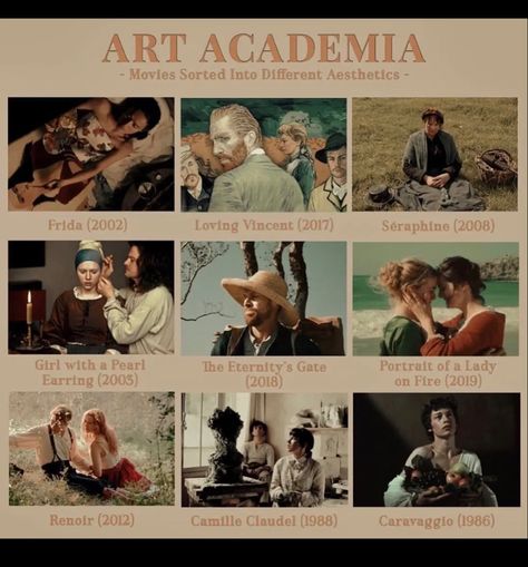 Art Academia, Film Recommendations, Camille Claudel, Movie To Watch List, Film Anime, Great Movies To Watch, Septième Art, Bad Behavior, Good Movies To Watch