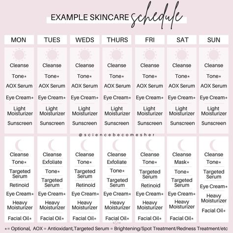 Weekly Skin Care Routine, Am Routine, Free Planner Inserts, Skincare Science, Facial Massage Routine, Clear Healthy Skin, Skin Care Routine Order, Light Moisturizer, Skin Science
