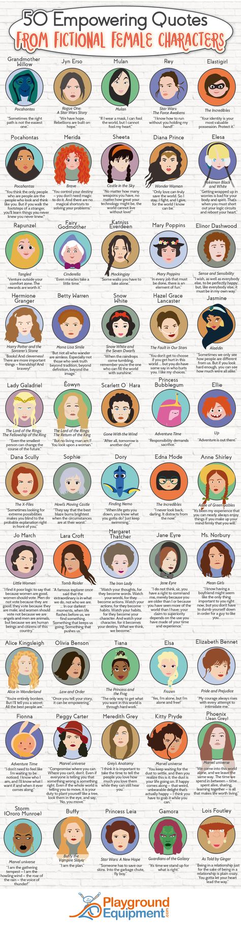 50 Empowering Quotes from Fictional Female Characters Infographic is Everything You Ever Wanted Character Quotes, Fictional Character Wallpaper, Fictional Female Characters, Tatabahasa Inggeris, Prințese Disney, Kraf Diy, Motiverende Quotes, Quotes Disney, Super Quotes