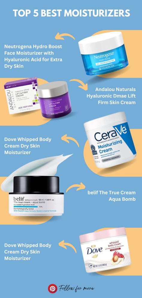 #beauty #creams #moisturizers #beautifulskin #moisturizersforgirls #makeup #dryskin #antiagening #moisturizersfordryskin #skin #sensitiveskin #smoothskin Best Moisturizer For Face Normal Skin, Good Skin Tips For Dry Skin, Best Face Cream For Dry Skin, Skinfix Moisturizer, Best Face Cream For Daily Use, Face Lotion For Dry Skin, Moisturizer For Dry Skin Face, Moisturizer For Normal Skin, Facial Moisturizer For Dry Skin