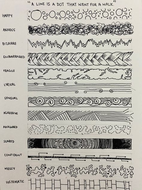 This sketchbook assignment shows how simple lines can help convey so many emotions! What emotion are you in now? Wood Illustrations, Drawing Basics Learning, Education Drawing, Line Art Lesson, Drawing Basics, Sketchbook Assignments, Learning Art, Zen Doodle Art, Texture Drawing