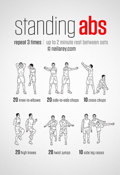 ✨Abs & Back Workouts✨#Health&Fitness#Trusper#Tip Standing Abs Workout, Fat Burning Abs, Workout Fat Burning, Standing Ab Exercises, Sixpack Workout, Standing Abs, Trening Fitness, Trening Abs, Burn Stomach Fat