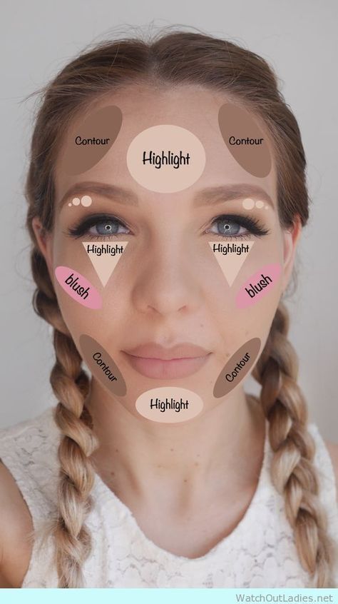 Make Up Contouring, Contour Tricks, Kuas Makeup, Easy Contouring, Silvester Make Up, Mekap Mata, Makeup Contouring, Smink Inspiration, Makeup Tip