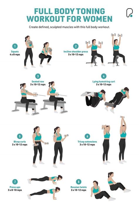 The Best Full Body Toning Workout Plan For Women | PureGym Workout Routines With Weights, Losing Weight Workout Gym, Shoulder Tone Workout, Tones Body Workout, Dumbell Exercise Women, Full Body Exercises For Beginners, Gym For Women Workout Plans, Workout Gym Plan For Women, Home Total Body Workout