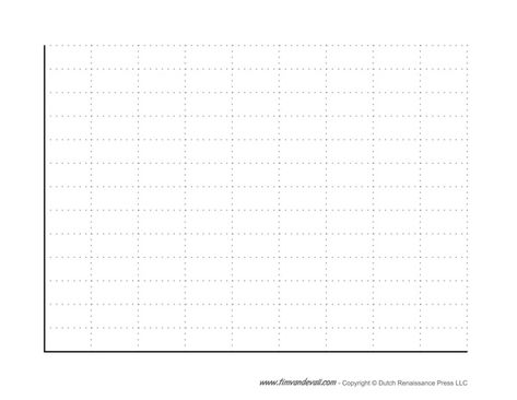 Blank Bar Graph Template Bar Graph Template Free, Blank Graph Template, Line Graph Template, Blank Bar Graph, Picture Graph Worksheets, Line Graph Worksheets, Bar Graph Template, Graph Template, Packing List Template
