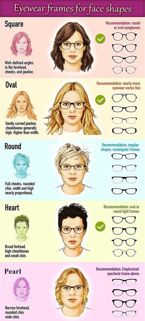 Familiarize yourself with the guidelines. For soft, round faces straight edges act harmoniously and give more firmness and dynamics. For angular, bony faces the situation is the oppisite: soft, rounded shapes gives more feminine harmony. Round Face Shape Glasses, Eyeglasses For Round Face, Feminine Glasses, Face Shape Sunglasses, Light Spring Palette, Pear Shaped Face, Glasses For Round Faces, Face Shapes Guide, Glasses For Face Shape