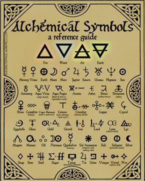 Nothing conjures up mental images of lost secrets quite like alchemy. Alchemy, the fore-runner to modern chemistry, was full of… Kartu Tarot, Menulis Novel, Witch Symbols, Ancient Alphabets, غلاف الكتاب, Alchemic Symbols, Wiccan Magic, Buku Harry Potter, Alchemy Symbols