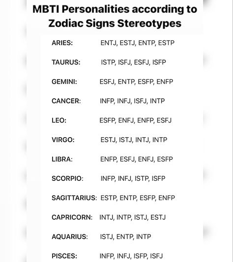 Stereotypes Estp Mbti Stereotypes, Zodiac Signs Stereotypes, Mbti And Zodiac Signs, Mbti Zodiac Signs, Mbti Stereotypes Vs Reality, Entj Stereotypes, Mbti As Zodiac Signs, Infp Stereotype, Estj Infp
