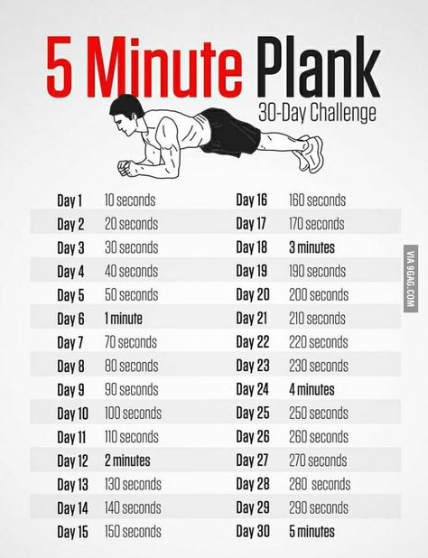 Let's do it, who is with me? I will do a comparison after one month.. Leave a comment for a tag in the comparison! Five Minute Plank, 5 Minute Plank, Challenges Fitness, Neila Rey, Corp Perfect, Latihan Dada, 30 Day Plank, 30 Day Plank Challenge, Latihan Yoga