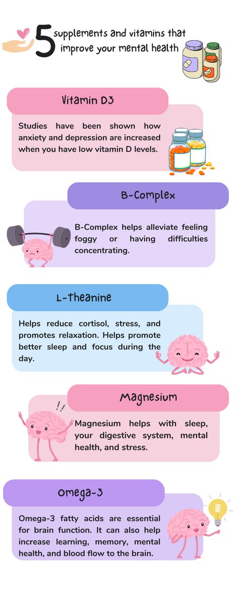 Vitamin Schedule For Women, Supplements For Vegetarians, Cortisol Supplements Vitamins, When To Take Supplements, Everyday Supplements For Women, Vitamins To Take, N-acetyl Cysteine (nac) Benefits, Vitamins You Should Take Everyday, How To Raise Serotonin Levels Naturally