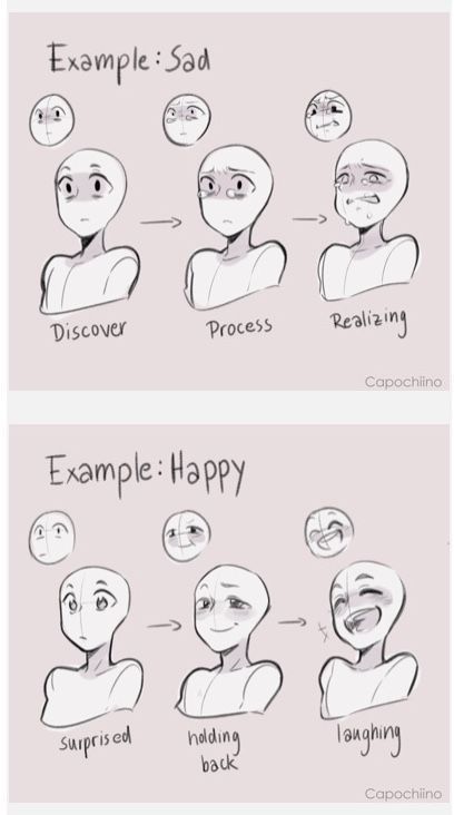 Drawing Eyes, Drawing Faces, Lakaran Fesyen, Different Expressions, Drawing Face Expressions, 그림 낙서, Seni Dan Kraf, Siluete Umane, Desen Anime