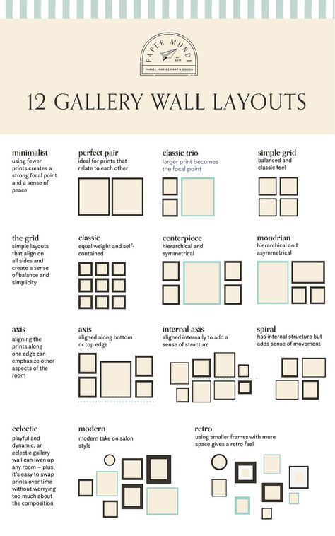 How to Create Your Dream Gallery Wall – Paper Mundi Photo Gallery Wall Layout, Gallery Wall Template, Wall Types, Picture Gallery Wall, Gallery Wall Layout, Photo Deco, Eclectic Gallery Wall, Perfect Gallery Wall, Photo Wall Decor
