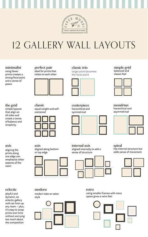 How to Create Your Dream Gallery Wall – Paper Mundi Photo Gallery Wall Layout, Gallery Wall Template, Wall Types, Wall Layout, Room Wall Decor Ideas, Picture Gallery Wall, Gallery Wall Layout, Family Photo Wall, Photo Deco