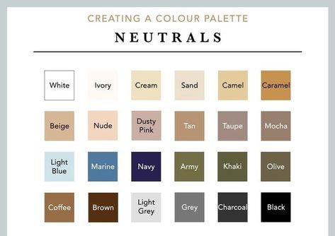 Fashion Neutral Colours. Fashion neutrals are colours that can… | by Aisha Abubakar | Medium Neutral Color Fashion, The Concept Wardrobe, Wardrobe Color Guide, Concept Wardrobe, Neutral Color Outfits, Neutral Skin Tone, Desain Tote Bag, Color Outfits, Color Combinations For Clothes