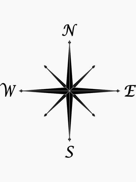 Pirate Compass Drawing, Simple Compass Design, Simple Compass Drawing, Compass Finger Tattoo, Simple Compass Tattoo For Women, Compass Drawing Simple, Simple Compass Tattoo Men, Simple Compass Tattoo Design, Compass Tattoo Simple