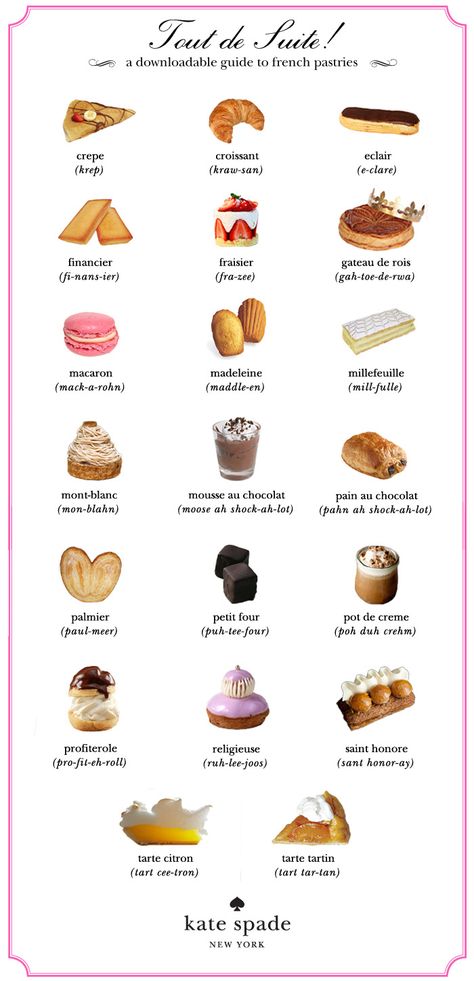 omg why is it that I am so incredibly attracted to french desserts.  no joke these are some of my all time favorites. French Pastries, Patisserie Paris, French Party, French Patisserie, French Desserts, Paris Party, Dessert Lover, Eclairs, French Food