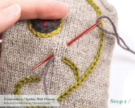 Embroidering on Knitting - Kelbourne Woolens Embroidered Mittens Diy, How To Embroider On Knitted Items, Embroidery On Knitted Items, Embroidery Mittens, Embroidery Tricks, July Flower, Ribbon Embroidery Kit, Machine Embroidery Thread, Wool Embroidery