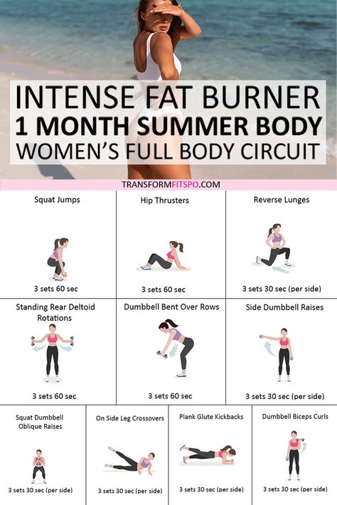 Fitness Workouts, Summer Body In A Month, Kiat Diet, Fat Burner Workout, Summer Body Workouts, Body Workout At Home, Workout Moves, Total Body Workout, Fat Burner