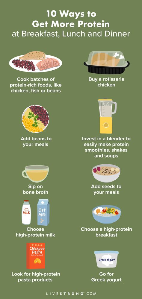 If you're wondering how to get more protein, here are 15 expert-backed ways that make it easy. Here's how dietitians eat more protein to support healthy aging. Eating Healthy Tips, Easy Cooking Healthy, Food Protein Meals, Easy Meals Ideas, Easy Ways To Get More Protein, Filling High Protein Meals, Tips To Eat Healthier, How To Eat More, Ways To Eat More Protein