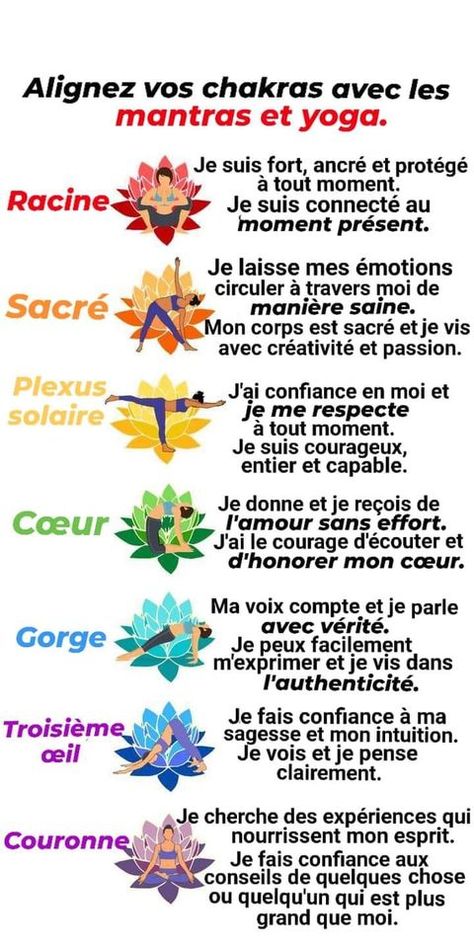 LES BIENFAITS DES MANTRAS DE YOGA : Les mantras de Yoga sont des phrases, des affirmations prononcées au cours d’une pratique de Yoga. Utilisés conjointement avec les postures de Yoga et la méditation, les mantras de Yoga permettent d’orienter leur Conscience ainsi que de focaliser leur énergie positive sur des objectifs et des intentions positives. Pratiqués régulièrement, les mantras favorisent : La positivité corporelle, Un sentiment général de bien-être Et la paix intérieure. Mandalas, Chakras Affirmations, Yoga Chakras, Yoga For Sciatica, Good Leadership Skills, Chakra Health, Feel Good Books, Nature Meditation, Yoga Books