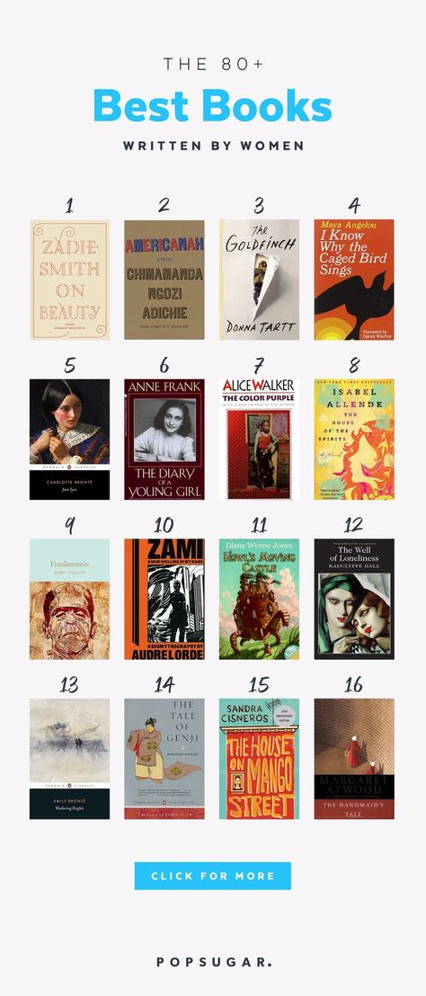 87 Books by Women You Should Read Before You Die Intellectual Books To Read, Popular Books To Read, Books By Women, Before College, Books To Read Before You Die, Book Bucket, Books You Should Read, Modern Books, Recommended Books To Read