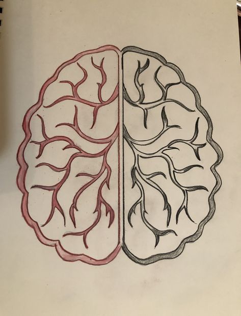 Croquis, Balance In Principle Of Design, Symmetrical Balance Drawing Ideas, Principles Of Design Symmetrical Balance, Simple Symmetrical Drawing, Balance Art Drawing Principles Of Design, Symetrical Objects, Symmetrical Drawing Symmetry Art, Balance Principle Of Design Art