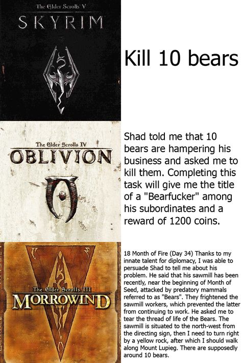 The evolution of TES in a nutshell. - http://ift.tt/2kTgSe1 Humour, Tes, Skyrim Tips And Tricks, Elder Scrolls Oblivion, Elder Scrolls Memes, Skyrim Funny, Skyrim Game, Elder Scrolls Lore, Scrolls Game