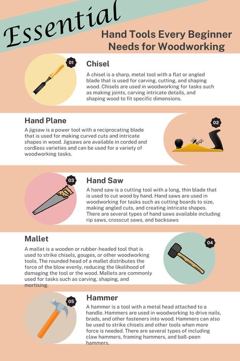 Here is a list and description of 5 essential woodworking tools you will need if you want to start your own Woodworking business. Check out the link to learn how to start you own woodworking business!! Learning Woodworking, Learn Carpentry, Woodworking Tools List, Woodworking Tutorials, Furniture Flipping, Woodworking Tools For Beginners, Used Woodworking Tools, Woodworking Jobs, Essential Woodworking Tools