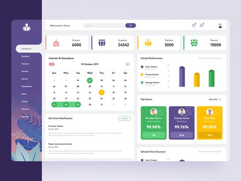 Web And App Design, Software Ui Design, Dashboard Interface, Ui Ux 디자인, Desain Ui, School Apps, Flat Ui, Ux Design Inspiration, Ui Design Website