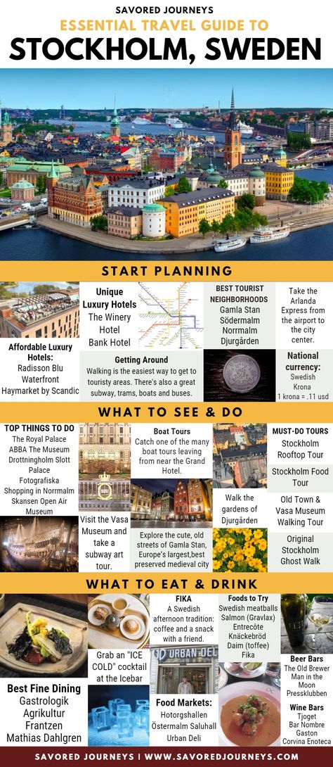 Sweden Travel Stockholm, Essential Travel Guide, Sweden Travel Summer, Stockhome Sweden, Things To Do In Sweden Stockholm, Sweden In May, Places To Visit In Stockholm, Stockholm Places To See, Stockholm In October