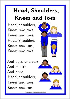 Head, Shoulders, Knees and Toes song sheet (SB10974) - SparkleBox Learning Hacks, Head Shoulders Knees And Toes, Preschool Poems, Nursery Rhymes Poems, Rhymes Lyrics, Nursery Rhymes Lyrics, Nursery Rhymes Preschool, Circle Time Songs, Nursery Rhymes Activities